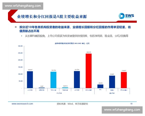 以4 vs为核心解析多维对比趋势与应用前景深度探讨创新策略与实战案例