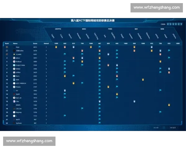 上港对阵重庆进球大战回顾攻防转换引爆全场激情赛场焦点精彩瞬间全解析