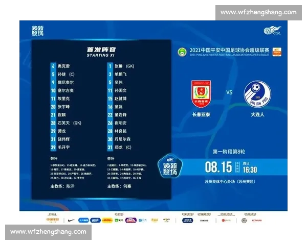 中超焦点战天津主场迎战重庆两队为争分展开激烈对决走势悬念拉满